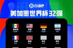 世界杯32强名单揭晓6席：墨美德阿锁定头名，法挪争夺头名，土耳其等4队淘汰出局