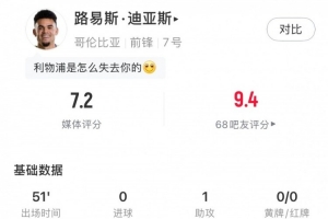 迪亚斯半场表现：1助攻、1中投、3次犯规，得分7.2分