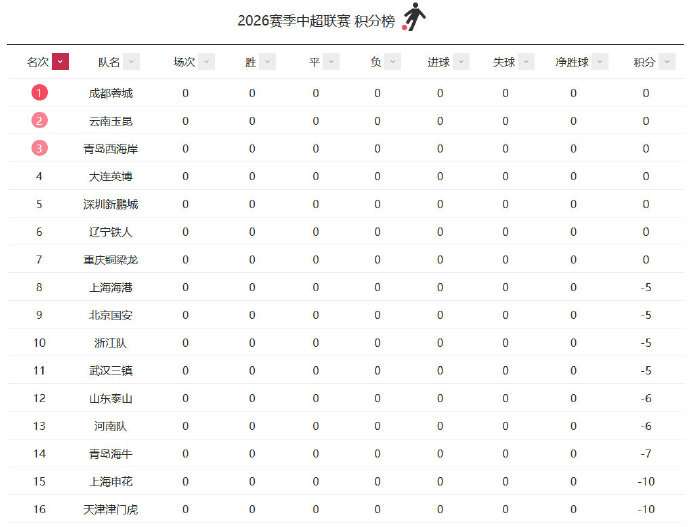 实时墨西哥vs南非比分预测
