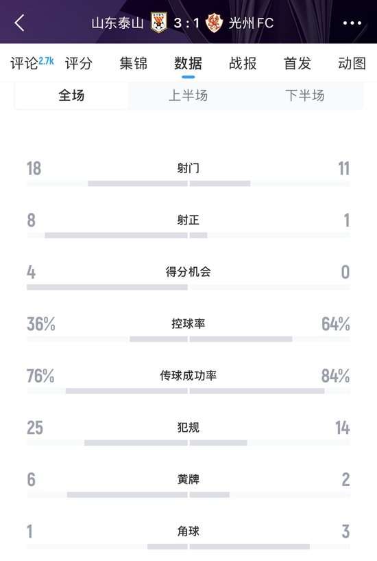 塞内加尔对阵伊拉克比分预测_塞内加尔对阵伊拉克现场直播_塞内加尔对阵伊拉克录像回放