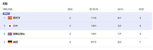 乌拉圭vs西班牙比赛直播_乌拉圭vs西班牙免费直播_乌拉圭vs西班牙全场录像