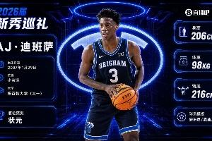 ✨超级大乐透品质如何？！一篇文章看2026年选秀大会乐透秀汇总！