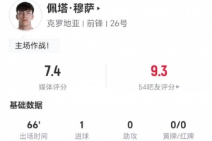 佩塔·穆萨此役射入1球 传球无关键+12次对抗成功 得分7.4分