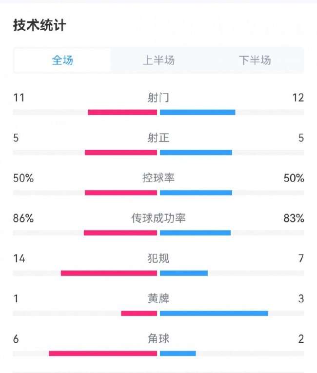 库拉索vs科特迪瓦直播_库拉索vs科特迪瓦精彩集锦回放_库拉索vs科特迪瓦比分预测