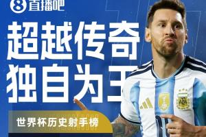 世界杯历史射手榜：梅西以18球领跑，姆巴佩14球紧随其后，凯恩10球位居第三