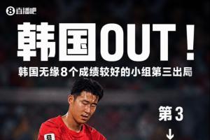 洪明甫之咒！韩媒称：所有终结韩国晋级队伍均已被淘汰
