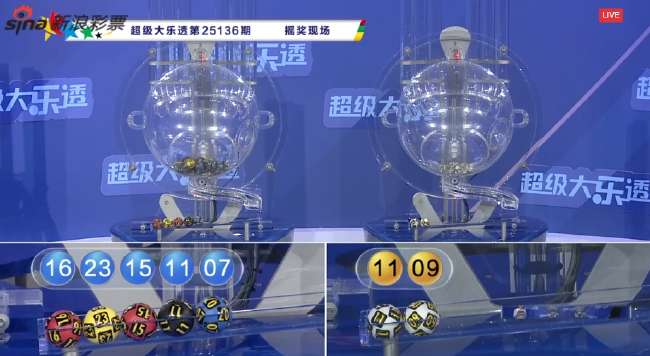 世界杯直播：墨西哥vs南非战报