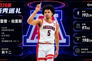 华裔血统双能卫！NBA选秀：雄鹿在第10顺位选择布雷登·伯里斯