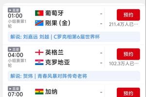 C罗现身！葡萄牙明日比赛预约数已破210万，远超其他场次总和