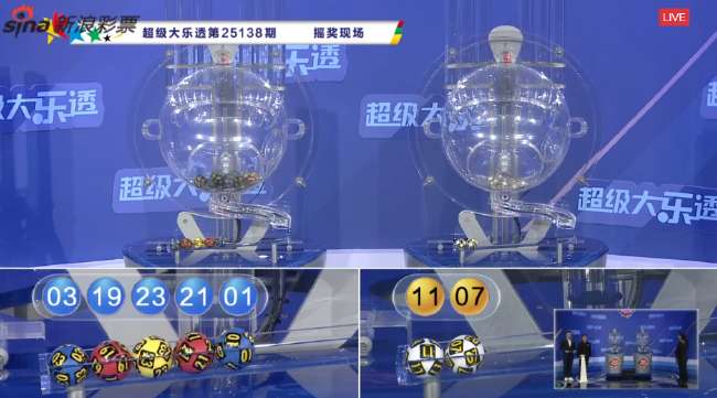 加拿大对波黑预测的态度是什么
