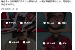 葡萄牙多名球员的Ins遭大量评论洗板，指责球员们不传球给C罗