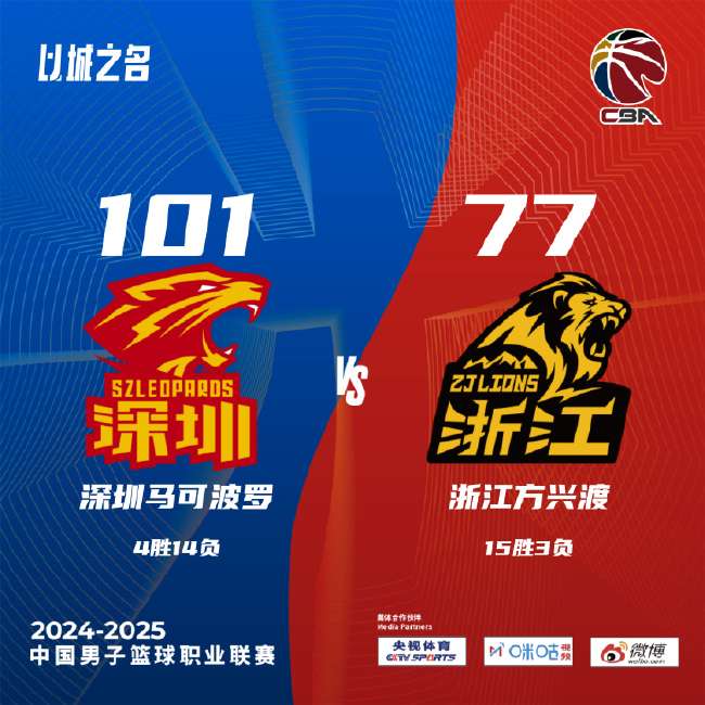 刚果VS乌兹别克斯坦直播吧_刚果VS乌兹别克斯坦比分直播_刚果VS乌兹别克斯坦在线直播