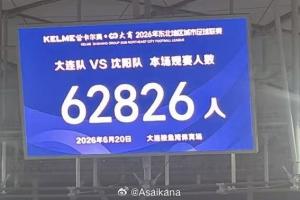 铁人青训总监解析东北中超：沈连长三城争霸，关键在于青训梯队力量