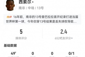 战犯！西索尔此役1次失误致丢分+7次对抗成功 3次犯规+1张红牌 获评5分
