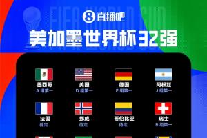 世界杯32强名单确定19席：澳大利亚小组第二晋级，前6组韩国等3队结果未定