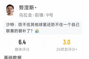 中场被替换，努涅斯今日表现：一射未中，触球8次，评分6.4分