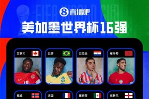 全部揭晓！世界杯16强：阿法西英葡巴在列，挪威、巴拉圭成功晋级