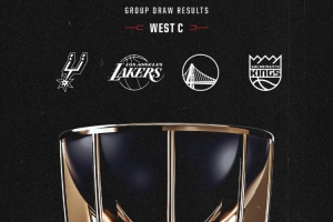 开拓者媒体发布NBA杯对手名单:3胜1负难度不大,甚至有望实现四战全胜