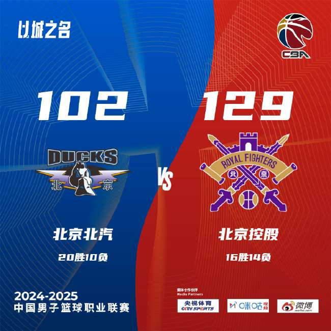 澳大利亚VS 埃及录像回放_澳大利亚VS 埃及在线观看_澳大利亚VS 埃及现场直播