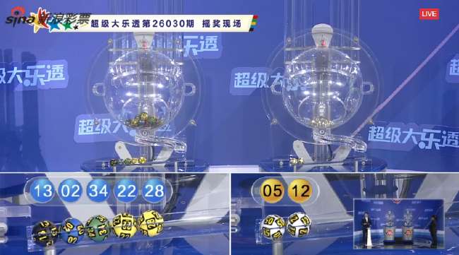 世界杯直播：今日韩国vs捷克比赛集锦