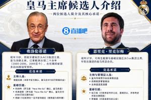 一文解析皇马主席选举：弗洛伦蒂诺力邀穆里尼奥，力签哈兰德