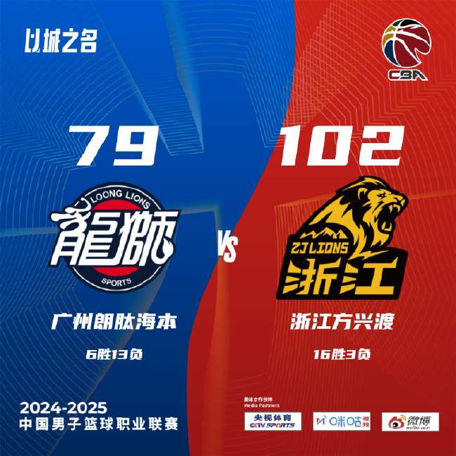 日本VS瑞典比赛直播_日本VS瑞典在线观看_日本VS瑞典录像回放