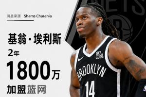 Shams:基翁·埃利斯与篮网达成2年1800万美元全额保障协议