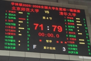 CUBAL半决赛次轮:惊险过关!北师大单场输8分晋级决赛