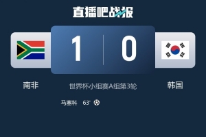 韩媒称韩国队出线主动权已失，最早26日最迟27日出线与否将揭晓
