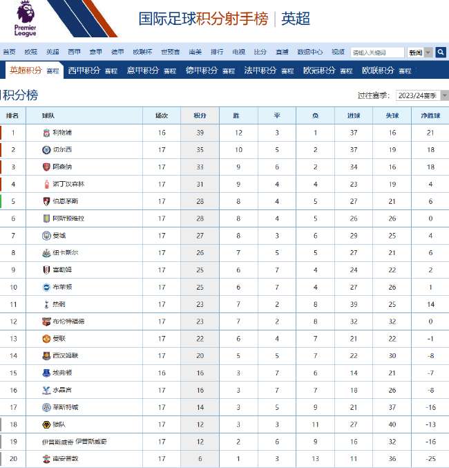 世界杯直播：实时墨西哥vs南非直播